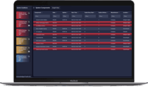 Safety Management System by ResilienX