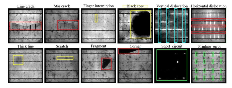 Solar panel cracks and dislocations of different types