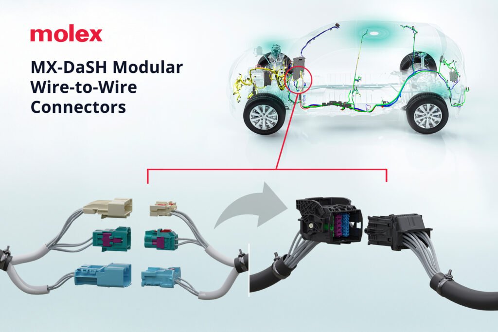 Modular connector platform supports zonal vehicle architectures