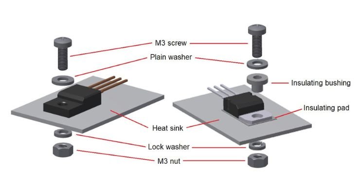 How do I choose the right mechanical attachment for my heat sink?