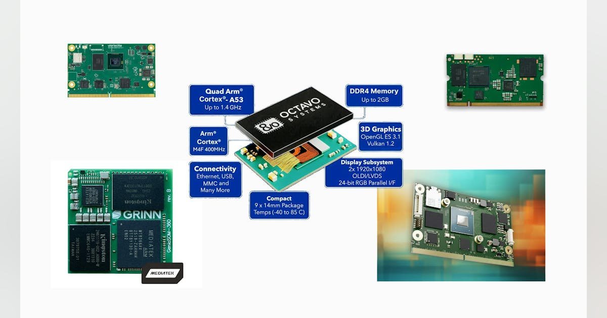 Embedded World 2026: Boards and Modules (Part 3)