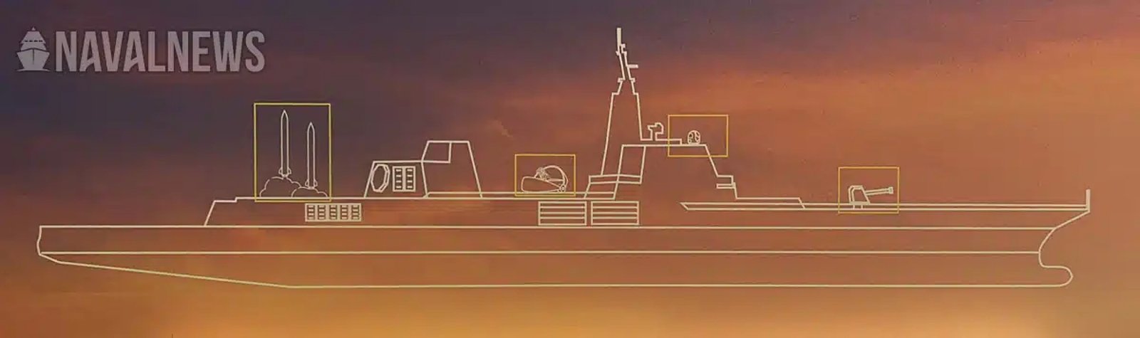 General Atomics Pitches Armaments for New Battleship – UAS VISION