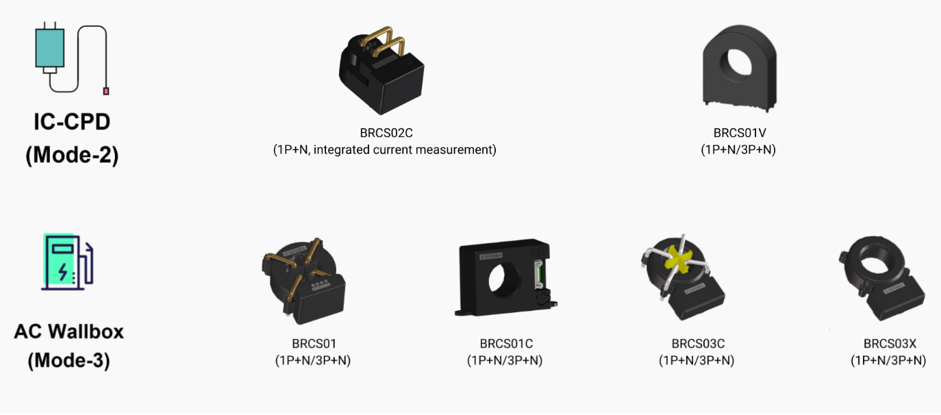 How sensing technologies improve EV connector and contactor safety