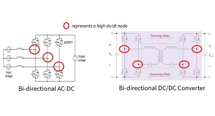 Increased voltage levels and faster switching speeds influence on sensor placement and accuracy in EV systems