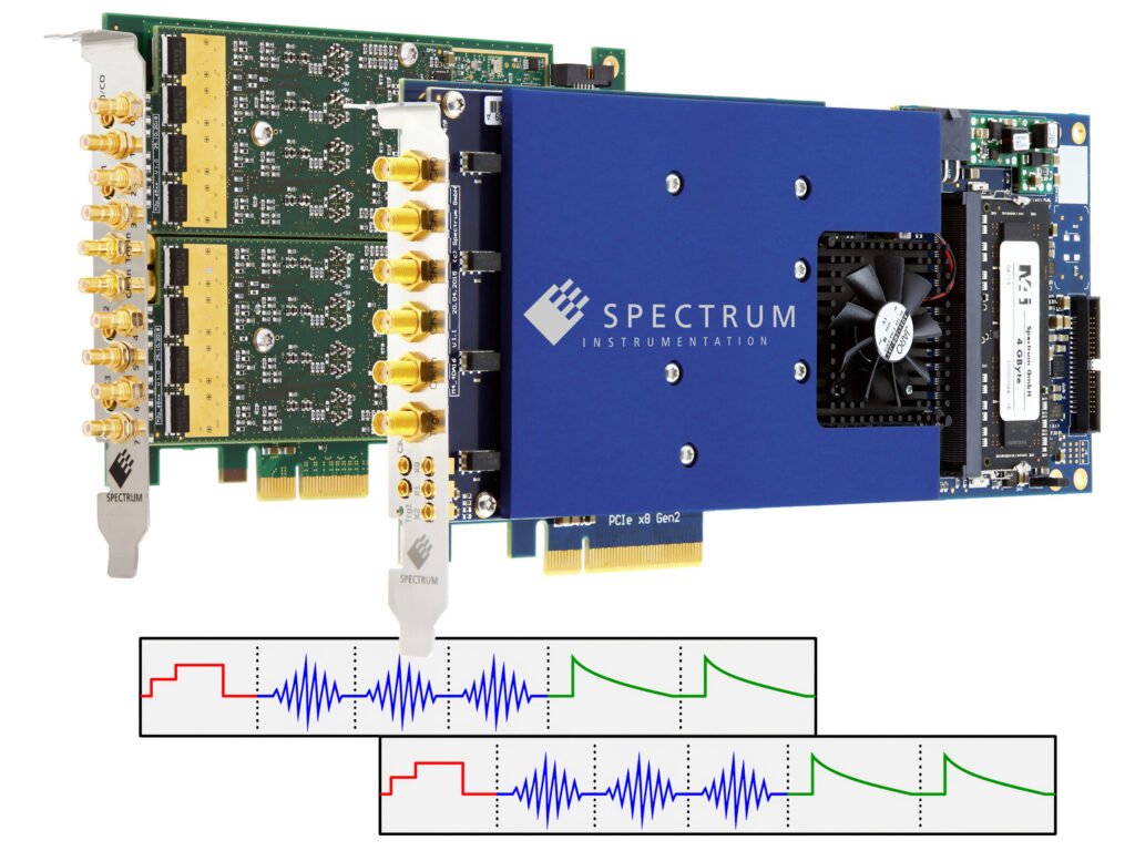 New AWG mode restarts sequences on trigger