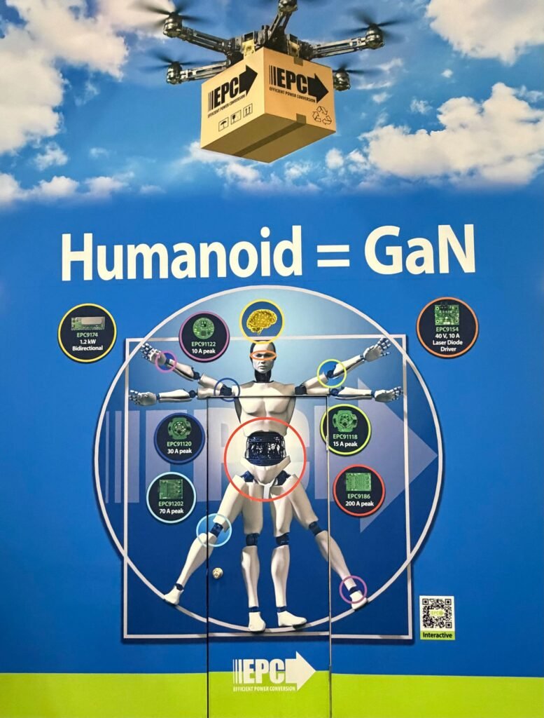 “Solve the hardest problem first,” Alex Lidow on winning the GaN race